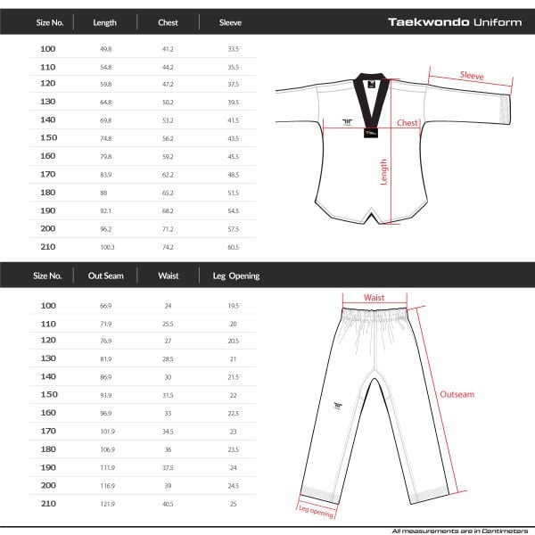 Tusah Pro Fighter Fileli Dobok WT Onaylı
