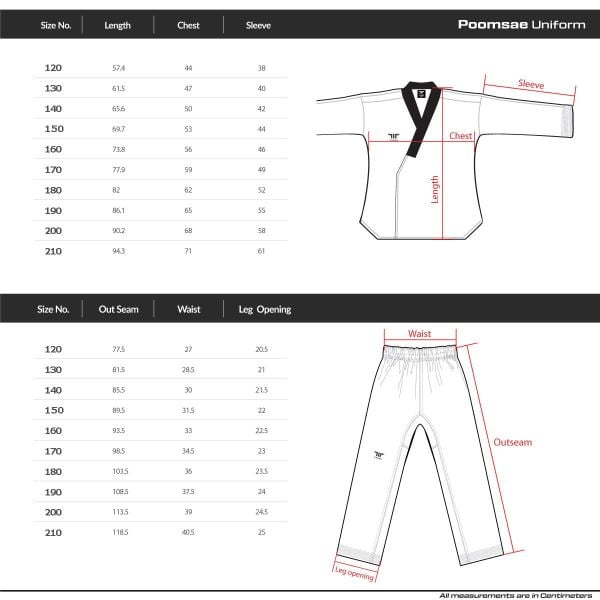 Tusah Siyah Dobok WT Onaylı